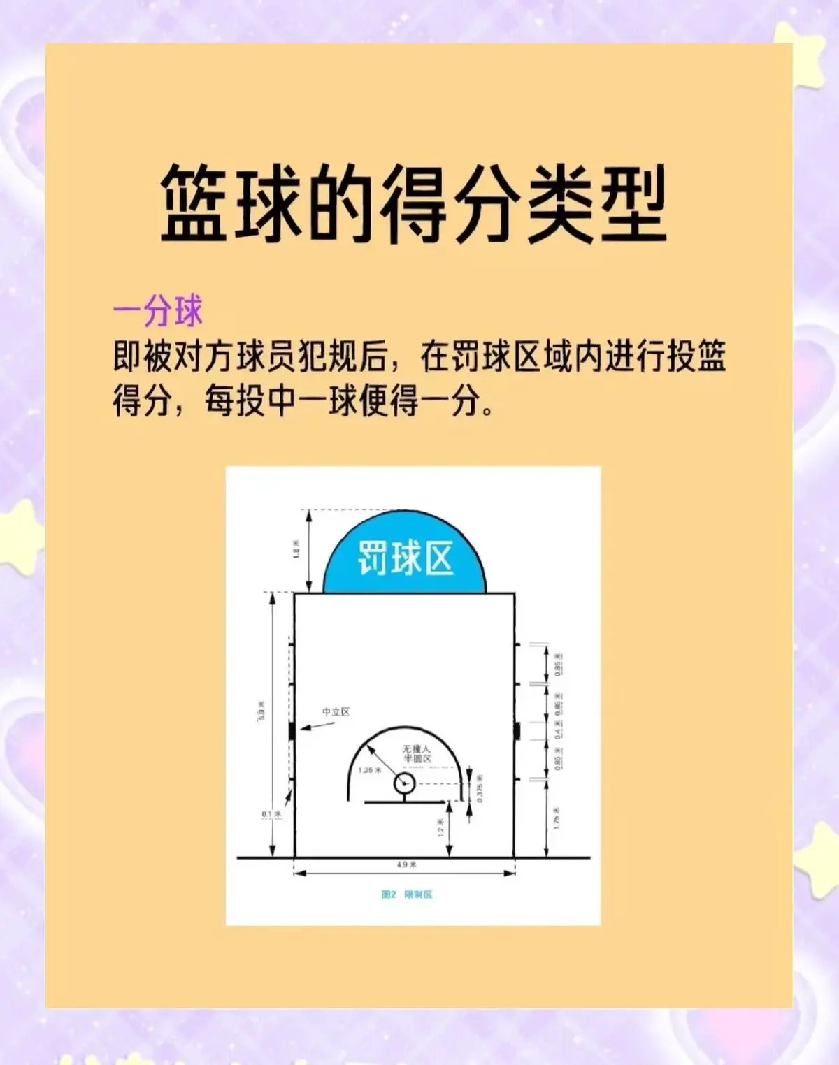 大学生球员如何应对季后赛压力_1
